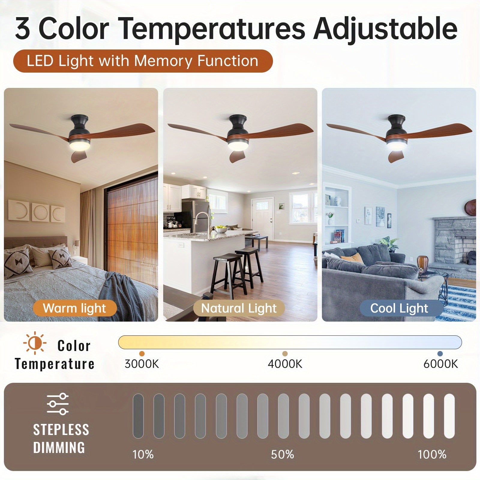 Sofucor 52-Inch 3 Bladed Ceiling Fan with Light And Remote, New Arrival, 5000 CFM, Smart Ceiling Fan with Lights, 6 Wind Speed, 3000K\u002F4000K\u002F6000K Adjustable, DC Motor, Ideal for Bedroom, Living Room, Kitchen etc