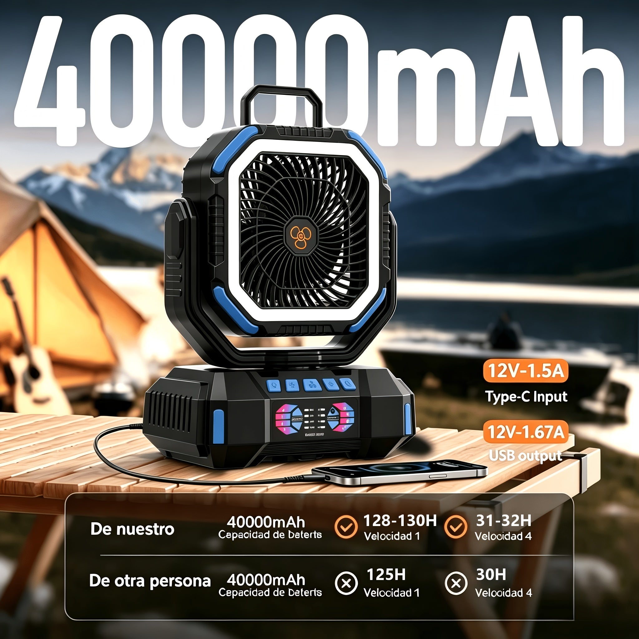 40000mAh Camping Fan, Battery Powered Fan with 4 LED Lights, 4-Speed Table Fan with Remote Control, Portable Rechargeable Outdoor Fan with Tent Hook, Long-lasting, High-capacity Battery-the Top Choice for Camping Gear (Blue\u002FOrange\u002FGreen).