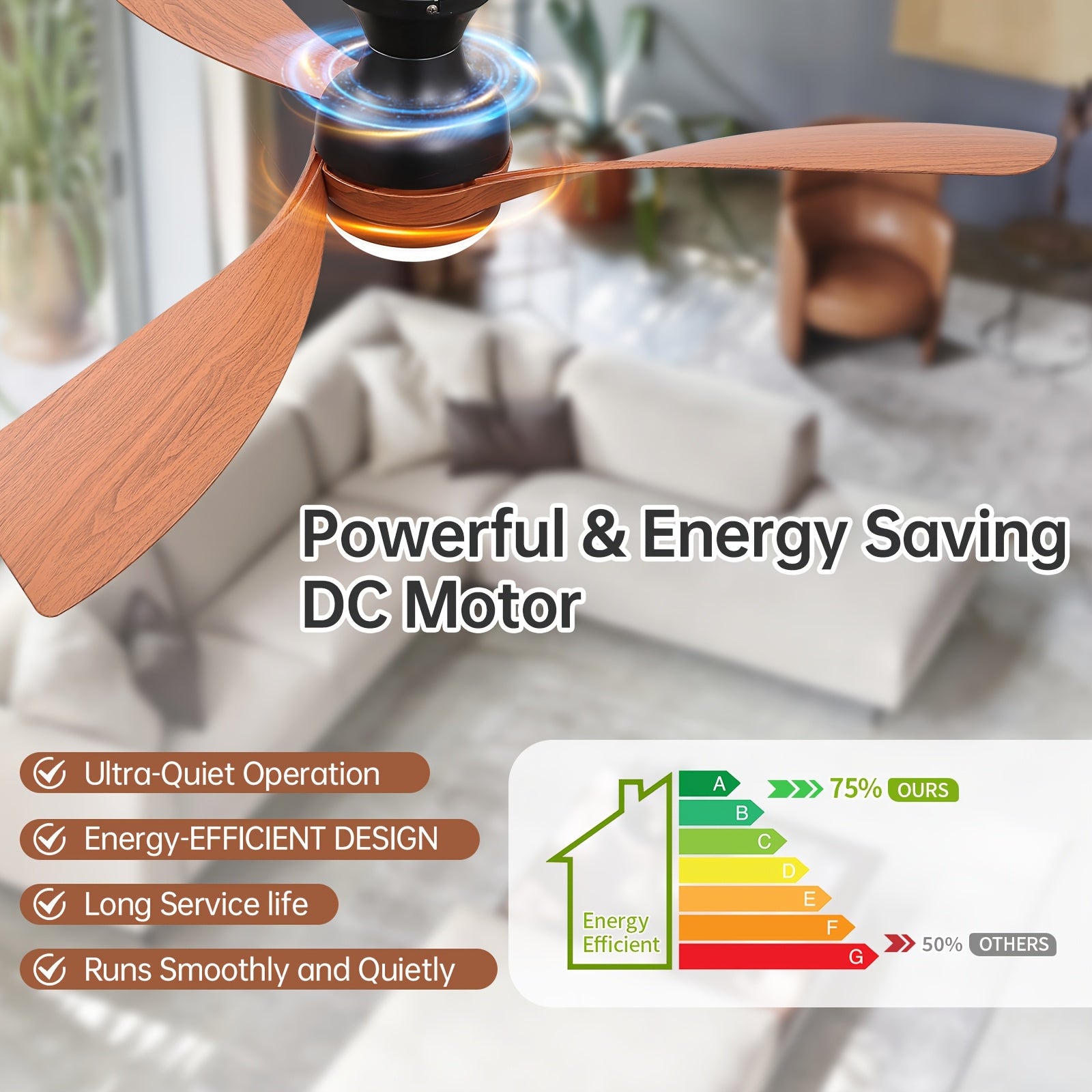 Sofucor 52-Inch 3 Bladed Ceiling Fan with Light And Remote, New Arrival, 5000 CFM, Smart Ceiling Fan with Lights, 6 Wind Speed, 3000K\u002F4000K\u002F6000K Adjustable, DC Motor, Ideal for Bedroom, Living Room, Kitchen etc